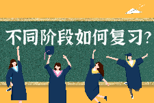 贵州省专升本常见问题